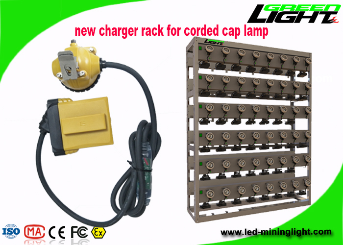 led mining light technology.jpg