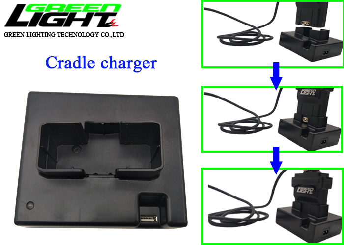 faqs abot led mining light.jpg