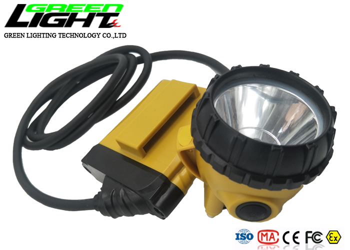 applications of mining lamp.jpg